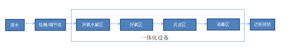 1644656644668321.jpg 202007151646467036.jpg