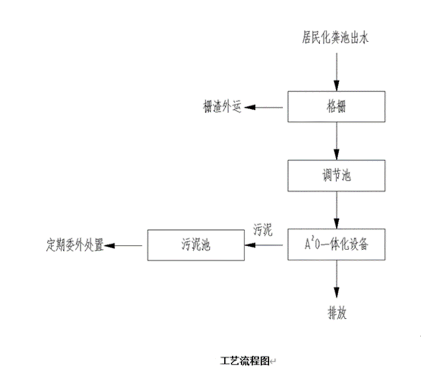 1649407957202796.png image.png