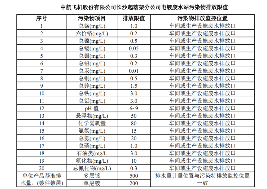 1660807044279254.png image.png