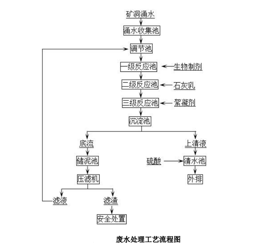 1660807621351075.png image.png