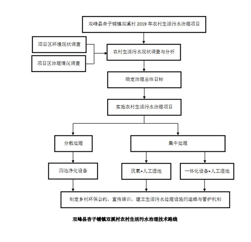 1660809994193606.png image.png