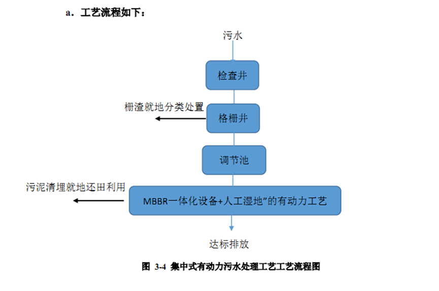 1660810000171523.png image.png