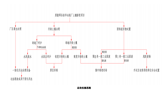 1663903677114901.png 8.png