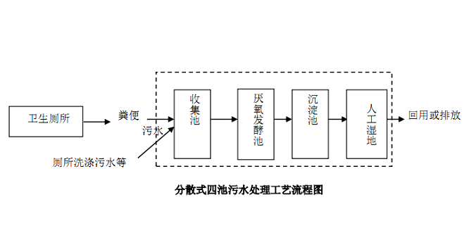 1665737842118696.png 6.png