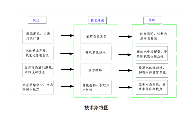 1666323777215765.png 6.png