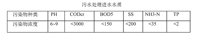 1666926139282841.png 13.png