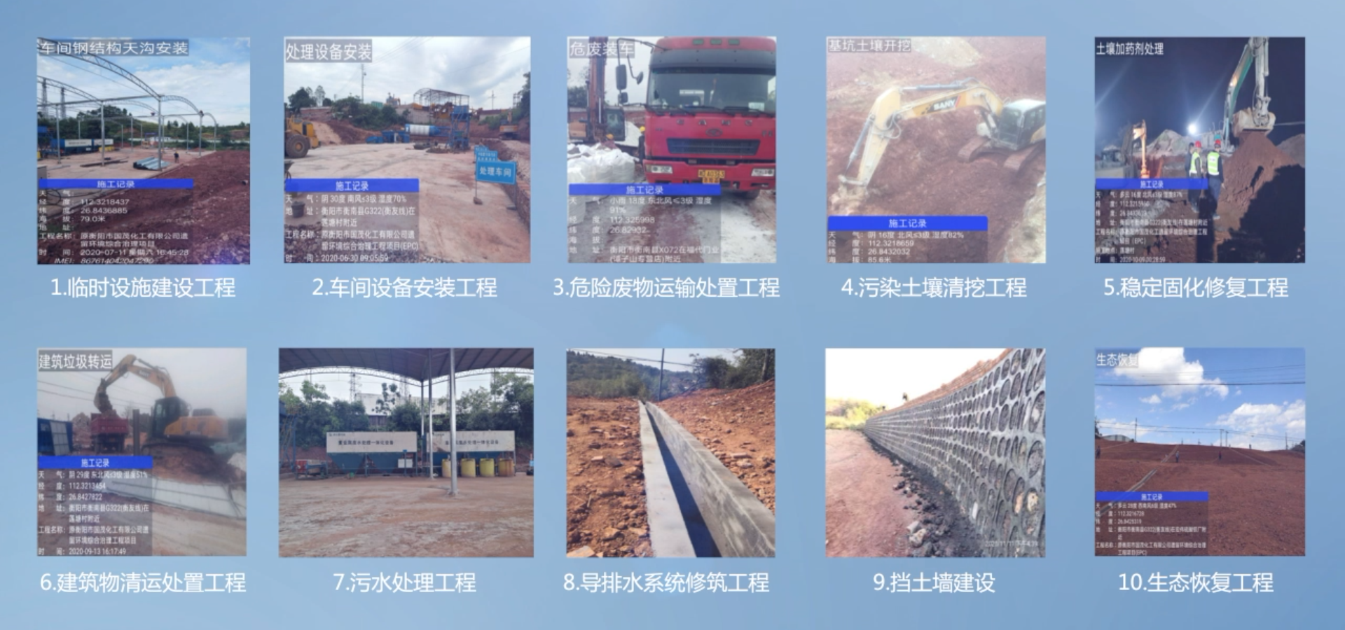 1681959657171185.png 建設內容.png