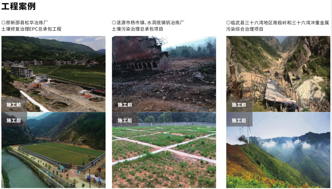 修復(fù)治理有沒(méi)有企業(yè)可以做